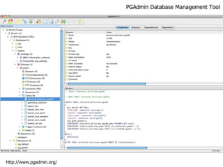 PGAdmin Database Management Tool http://www.pgadmin.org/ 