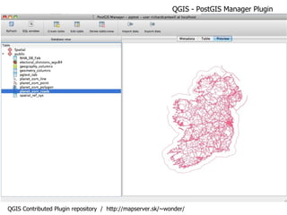 QGIS - PostGIS Manager Plugin QGIS Contributed Plugin repository  /  http://mapserver.sk/~wonder/ 