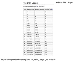 http://wiki.openstreetmap.org/wiki/Tile_Disk_Usage  (52 TB total) OSM – Tile Usage 