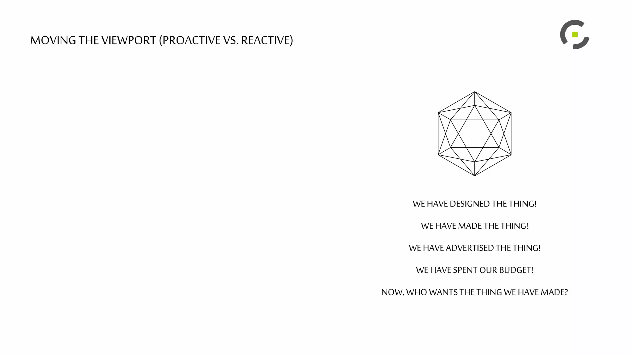 WEHAVE DESIGNEDTHETHING!
WEHAVE MADETHETHING!
WEHAVE ADVERTISEDTHETHING!
WEHAVE SPENTOUR BUDGET!
NOW, WHOWANTSTHETHINGWEHAVE MADE?
WEHAVE WATCHEDTHECUSTOMER!
WEHAVE LISTENEDTOTHECUSTOMER!
WEHAVE SYNTHESIZEDTHEDATA!
WEHAVE DESIGNEDTHETHING!
WEHAVE MADETHETHING!
WEKNOWWHOWANTSTHETHING!
MOVING THE VIEWPORT (PROACTIVE VS.REACTIVE)
 