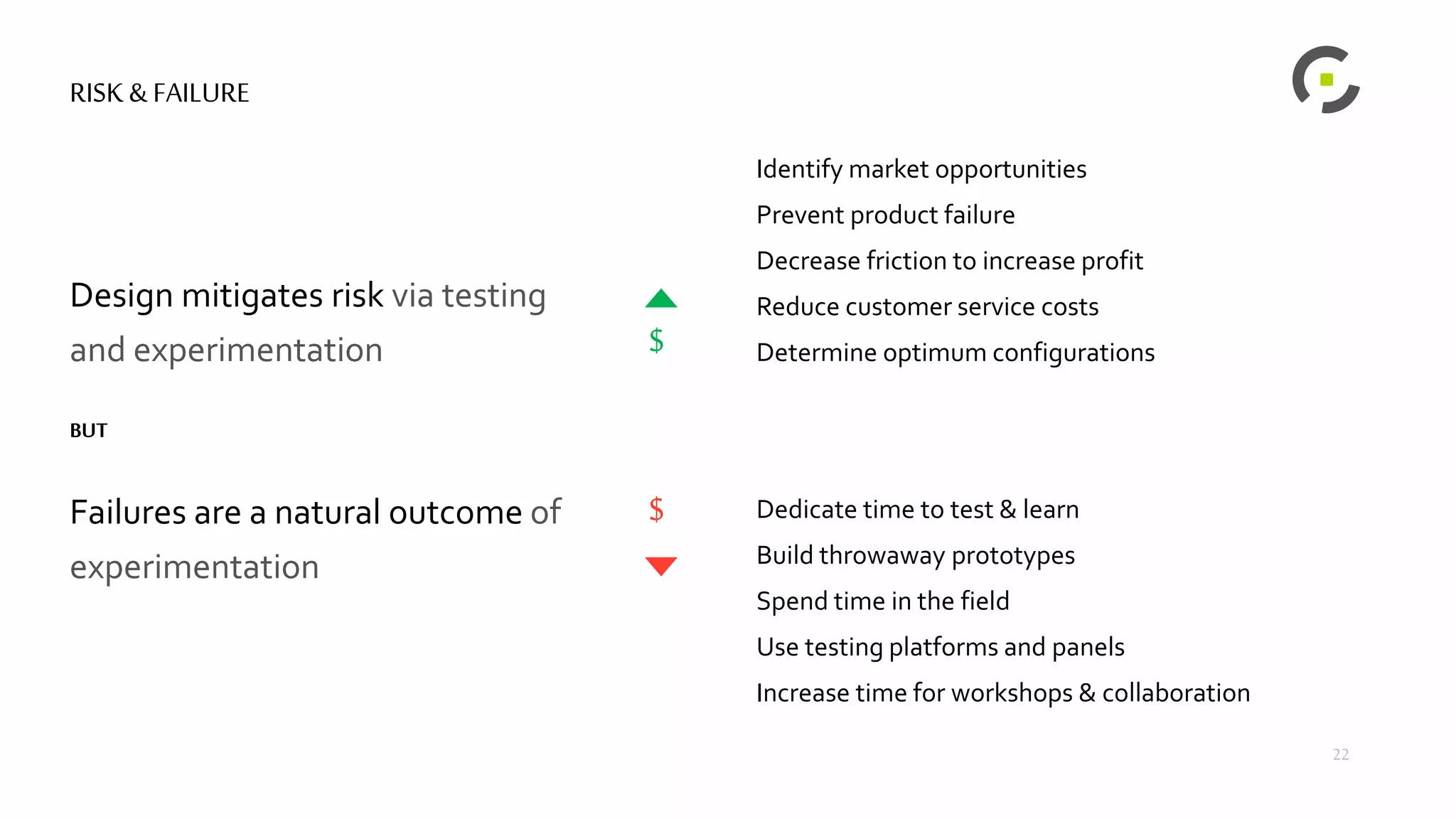 RISK & FAILURE
Design mitigates risk via testing
and experimentation
BUT
Failures are a natural outcome of
experimentation
22
Identify market opportunities
Prevent product failure
Decrease friction to increase profit
Reduce customer service costs
Determine optimum configurations
Dedicate time to test & learn
Build throwaway prototypes
Spend time in the field
Use testing platforms and panels
Increase time for workshops & collaboration
$
$
 