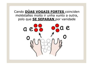 Cando DÚAS VOGAIS FORTES coinciden
moléstalles moito ir unha xunto a outra,
polo que SE SEPARAN por vanidade

ae
o

ae
o

 