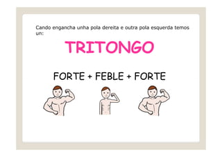 Cando engancha unha pola dereita e outra pola esquerda temos
un:

TRITONGO
FORTE + FEBLE + FORTE

 