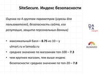 D
insight
AT
A
SiteSecure. Индекс безопасности
Оценка по 4 группам параметров (угрозы для
пользователей, безопасность сайт...