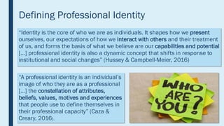 Professional identity and the MLIS – How to make a librarian by Dr ...