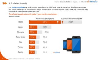 Las ventas mundiales de smartphones supusieron un 53,6% del total de las ventas de teléfonos móviles.
Por países, EEUU era...