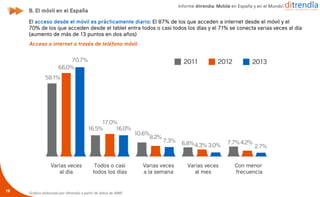 El acceso desde el móvil es prácticamente diario: El 87% de los que acceden a internet desde el móvil y el
70% de los que acceden desde el tablet entra todos o casi todos los días y el 71% se conecta varias veces al día
(aumento de más de 13 puntos en dos años)
19
Informe ditrendia: Mobile en España y en el Mundo
Acceso a internet a través de teléfono móvil
Gráfico elaborado por ditrendia a partir de datos de AIMC
B. El móvil en el España
 