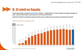 Informe ditrendia: Mobile en España y en el Mundo 2015
En diciembre de 2014, el número de líneas móviles en España – correspondientes a la suma de tarjetas
de prepago, post-pago y de datos – superó los 50,6 millones, lo que supone un 1,2% más que el año
anterior.
Actualmente el 89% de los españoles mayores de 13 años posee un teléfono móvil, suponiendo una
penetración del 118,2%.
B. El móvil en España
13
 