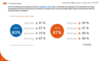 Informe ditrendia: Mobile en España y en el Mundo 2015
1615
El uso de smartphones ha aumentado en todas las categorías de edad, siendo el crecimiento más destacado en
los consumidores de la franja comprendida entre 46 y 55 años (que tuvo un aumento de 13 puntos). Aún así, los
más conectados siguen siendo los jóvenes donde el 95% de los usuarios tiene un smartphone.
B. El móvil en España
 