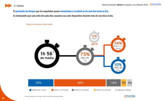 Informe ditrendia: Mobile en España y en el Mundo 2015
C. Tablets
20
El promedio de tiempo que los españoles pasan conectados a la tablet es de casi dos horas al día.
Es destacable que casi ocho de cada diez usuarios usa este dispositivo durante más de una hora al día.
 