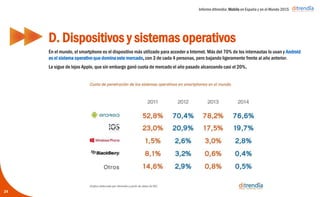 Informe ditrendia: Mobile en España y en el Mundo 2015
En el mundo, el smartphone es el dispositivo más utilizado para acceder a Internet. Más del 70% de los
internautas lo usan y Android es el sistema operativo que domina este mercado, con 3 de cada 4
personas, pero bajando ligeramente frente al año anterior.
Le sigue de lejos Apple, que sin embargo ganó cuota de mercado el año pasado alcanzando casi el
20%,
D. Dispositivos y sistemas operativos
24
 
