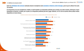 Informe ditrendia: Mobile en España y en el Mundo 2015
29
E. Hábitos de consumo móvil
Entre las actividades más comunes realizadas desde el smartphone está conectarse a Internet y enviar
mensajes, para lo que lo utilizan 9 de cada 10 usuarios.
Si comparamos el uso de smartphones y tablets, el móvil también es el dispositivo preferido para acceder a las
redes sociales, informarse o hacer búsquedas en Internet. La tablet, por su parte, es el dispositivo preferido para
leer y jugar. Además, un 41% de los usuarios afirma utilizar ambos dispositivos al mismo tiempo.
 