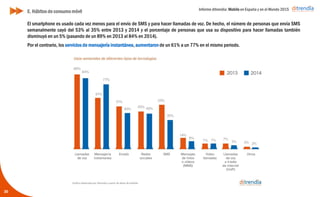 Informe ditrendia: Mobile en España y en el Mundo 2015
El smartphone es usado cada vez menos para el envío de SMS y para hacer llamadas de voz. De hecho, el
número de personas que envía SMS semanalmente cayó del 53% al 35% entre 2013 y 2014 y el porcentaje de
personas que usa su dispositivo para hacer llamadas también disminuyó en un 5% (pasando de un 89% en
2013 al 84% en 2014).
Por el contrario, los servicios de mensajería instantánea, aumentaron de un 61% a un 77% en el mismo
periodo.
30
E. Hábitos de consumo móvil
 