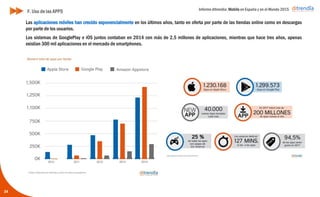 Informe ditrendia: Mobile en España y en el Mundo 2015
F. Uso de las APPS
34
Las aplicaciones móviles han crecido exponencialmente en los últimos años, tanto en oferta por parte de las
tiendas online como en descargas por parte de los usuarios.
Los sistemas de GooglePlay e iOS juntos contaban en 2014 con más de 2,5 millones de aplicaciones, mientras
que hace tres años, apenas existían 300 mil aplicaciones en el mercado de smartphones.
 