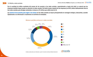 Informe ditrendia: Mobile en España y en el Mundo 2015
39
G. Mobile y redes sociales
Con la cantidad de tráfico resultante del acceso de los usuarios a las redes sociales, especialmente a través del
móvil, es natural que las empresas también hayan puesto su atención en estos canales. De hecho la gran
mayoría de las empresas (un 84%) utiliza habitualmente más de tres redes sociales para divulgar contenidos e
incluso un 3% afirma que utiliza más de 10.
Las razones de los usuarios para seguir a las marcas en las redes sociales se basan principalmente en
conseguir ventajas y descuentos, acceder rápidamente a la información o mantenerse al corriente de
novedades.
 
