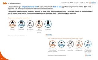 Informe ditrendia: Mobile en España y en el Mundo 2015
43
H. Mobile commerce
Los consumidores que compran a través del móvil lo hacen principalmente desde su casa, y prefieren comprar
en web móviles (55%) frente a apps. En el 32% de los casos, esta elección se basa en la velocidad de acceso.
Los productos que más compran son música, seguidos de libros, viajes, productos digitales y ropa. Y lo que más
valoran los consumidores a la hora de comprar con el móvil es el contacto sencillo y directo con atención al
cliente y poder ver reviews de productos.
 