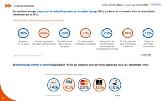 Informe ditrendia: Mobile en España y en el Mundo 2015
45
H. Mobile commerce
Los españoles escogen comprar por el móvil principalmente por la rapidez del pago (36%) y el hecho de no
necesitar llevar la cartera (factor mencionado por un 24%).
El medio de pago preferido es el PayPal (usado por el 74% los que compran a través del móvil), seguido por
Visa (45%) y Mastercard (26%).
 