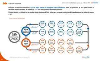 Informe ditrendia: Mobile en España y en el Mundo 2015
Entre los usuarios de smartphone, el 37% afirma utilizar su móvil para buscar información sobre los productos,
el 30% para localizar o encontrar información sobre las tiendas y el 25% para leer opiniones de clientes y
usuarios.
El móvil también es utilizado en las tiendas físicas, donde un 17% lo utiliza para comparar precios y un 21% para
escanear un código de barras o QR.
46
H. Mobile commerce
 