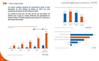 Informe ditrendia: Mobile en España y en el Mundo 2015
49
I. Banca y pagos móviles
Los bancos continúan liderando las transacciones
desde el móvil alcanzando los 25,4 billones de dólares
en 2014 con unas perspectivas de alcanzar los 39,9
billones en 2015.
Los usuarios de entre 30 y 39 años son los que más
utilizan sus móviles para el pago de cuentas (tendencia
muy generalizada en Estados Unidos). El método
preferido para hacerlo es a través de la web emisora
de la factura.
 