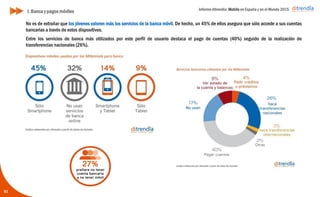 Informe ditrendia: Mobile en España y en el Mundo 2015
51
I. Banca y pagos móviles
No es de extrañar que los jóvenes valoren más los servicios de la banca móvil. De hecho, un 45% de ellos
asegura que sólo accede a sus cuentas bancarias a través de estos dispositivos.
Entre los servicios de banca más utilizados por este perfil de usuario destaca el pago de cuentas (40%) seguido
de la realización de transferencias nacionales (26%).
 