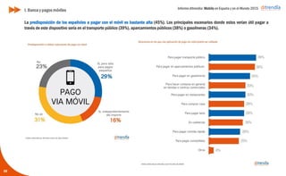 Informe ditrendia: Mobile en España y en el Mundo 2015
56
La predisposición de los españoles a pagar con el móvil es bastante alta (45%). Los principales escenarios
donde estos verían útil pagar a través de este dispositivo sería en el transporte público (39%), aparcamientos
públicos (38%) o gasolineras (34%).
I. Banca y pagos móviles
 