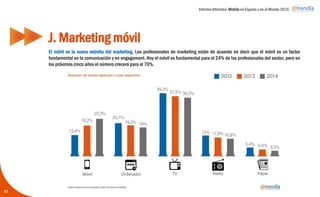 Informe ditrendia: Mobile en España y en el Mundo 2015
El móvil es la nueva estrella del marketing. Los profesionales de marketing están de acuerdo en decir
que el móvil es un factor fundamental en la comunicación y en engagement. Hoy el móvil es
fundamental para el 24% de los profesionales del sector, pero en los próximos cinco años el número
crecerá para el 70%.
J. Marketing móvil
57
 