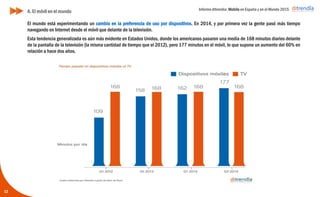 Informe ditrendia: Mobile en España y en el Mundo 2015
El mundo está experimentando un cambio en la preferencia de uso por...
