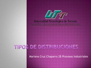 Mariana Cruz Chaparro 2B Procesos Industriales
 