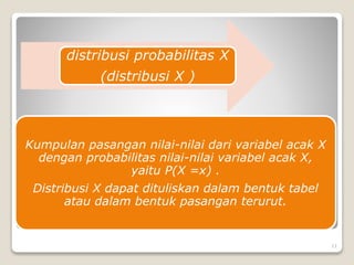 Kumpulan pasangan nilai-nilai dari variabel acak X
dengan probabilitas nilai-nilai variabel acak X,
yaitu P(X =x) .
Distribusi X dapat dituliskan dalam bentuk tabel
atau dalam bentuk pasangan terurut.
distribusi probabilitas X
(distribusi X )
11
 