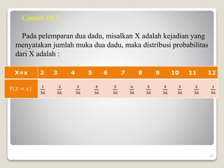 X=x 2 3 4 5 6 7 8 9 10 11 12
P 𝑋 = 𝑥 1
36
2
36
3
36
4
36
5
36
6
36
5
36
4
36
3
36
2
36
1
36
Contoh 10.2
Pada pelemparan dua dadu, misalkan X adalah kejadian yang
menyatakan jumlah muka dua dadu, maka distribusi probabilitas
dari X adalah :
16
 