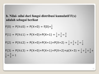 b. Nilai- nilai dari fungsi distribusi kumulatif F(x)
adalah sebagai berikut
F(0) = P(X≤0) = P(X=0) = f(0)=
1
8
F(1) = P(X≤1) = P(X=0)+P(X=1) =
1
8
+
3
8
=
4
8
F(2) = P(X≤2) = P(X=0)+P(X=1)+P(X=2) =
1
8
+
3
8
+
3
8
=
7
8
F(3) = P(X≤3) = P(X=0)+P(X=1)+P(X=2)+p(X=3) =
1
8
+
3
8
+
3
8
+
1
8
=
8
8
= 1
22
 