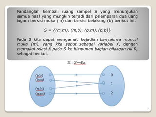 Pandanglah kembali ruang sampel S yang menunjukan
semua hasil yang mungkin terjadi dari pelemparan dua uang
logam bersisi muka (m) dan bersisi belakang (b) berikut ini.
S = {(m,m), (m,b), (b,m), (b,b)}
Pada S kita dapat mengamati kejadian banyaknya muncul
muka (m), yang kita sebut sebagai variabel X, dengan
memakai relasi X pada S ke himpunan bagian bilangan riil Rx
sebagai berikut.
3
 