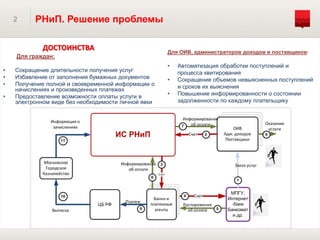 2     РНиП. Решение проблемы

             ДОСТОИНСТВА                             Для ОИВ, администраторов доходов и поставщиков:
    Для граждан:
                                                     •   Автоматизация обработки поступлений и
•   Сокращение длительности получения услуг              процесса квитирования
•   Избавление от заполнения бумажных документов     •   Сокращение объемов невыясненных поступлений
•   Получение полной и своевременной информации о        и сроков их выяснения
    начислениях и произведенных платежах
                                                     •   Повышение информированности о состоянии
•   Предоставление возможности оплаты услуги в
    электронном виде без необходимости личной явки       задолженности по каждому плательщику
 