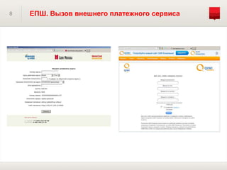 8   ЕПШ. Вызов внешнего платежного сервиса
 