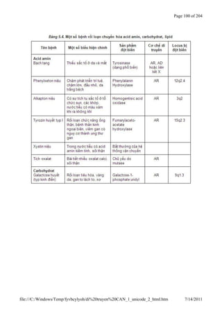 Di truyen y học ebook byt | PDF