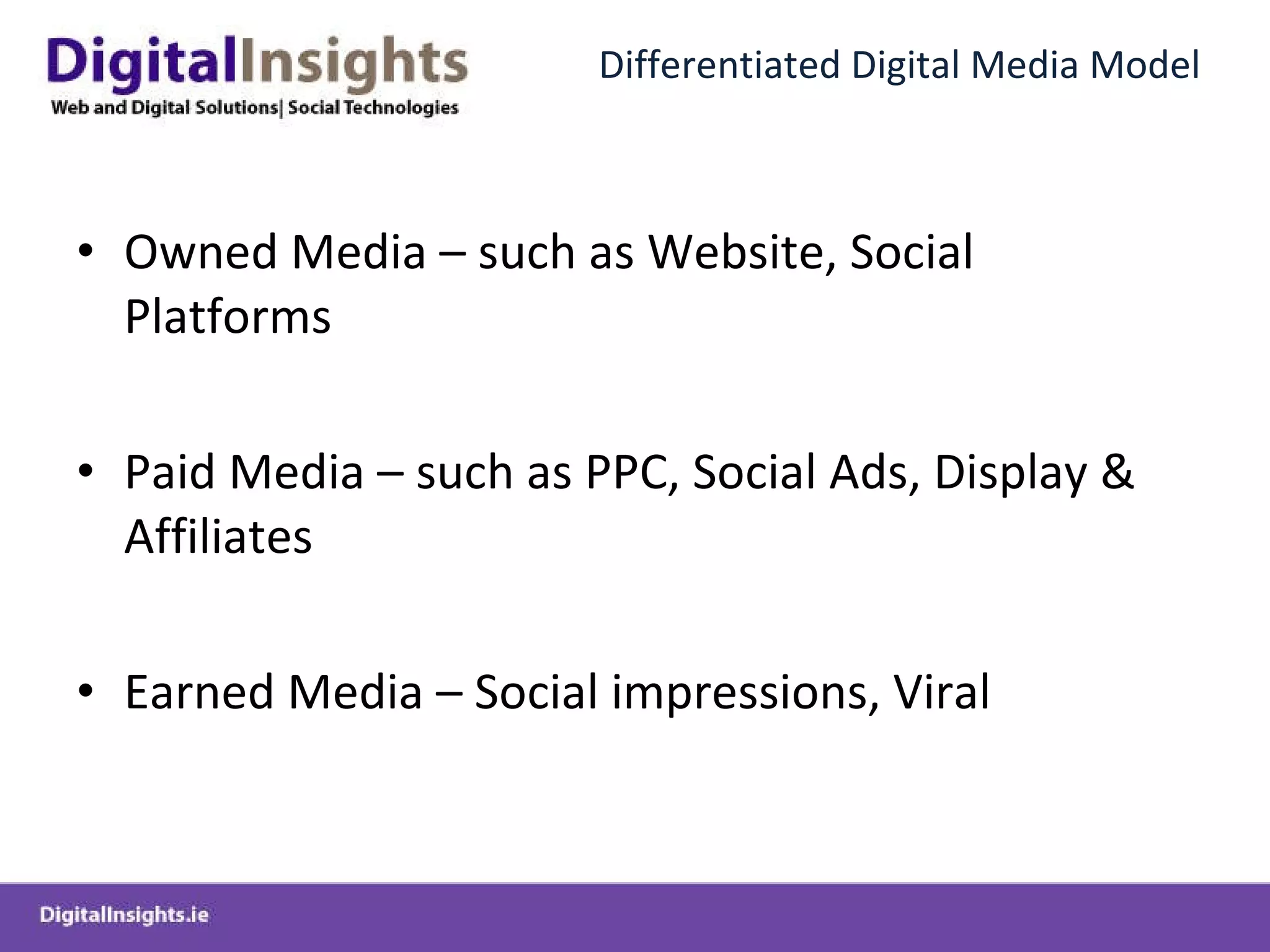 Differentiated Digital Media Model Owned Media – such as Website, Social Platforms Paid Media – such as PPC, Social Ads, Display & Affiliates Earned Media – Social impressions, Viral 