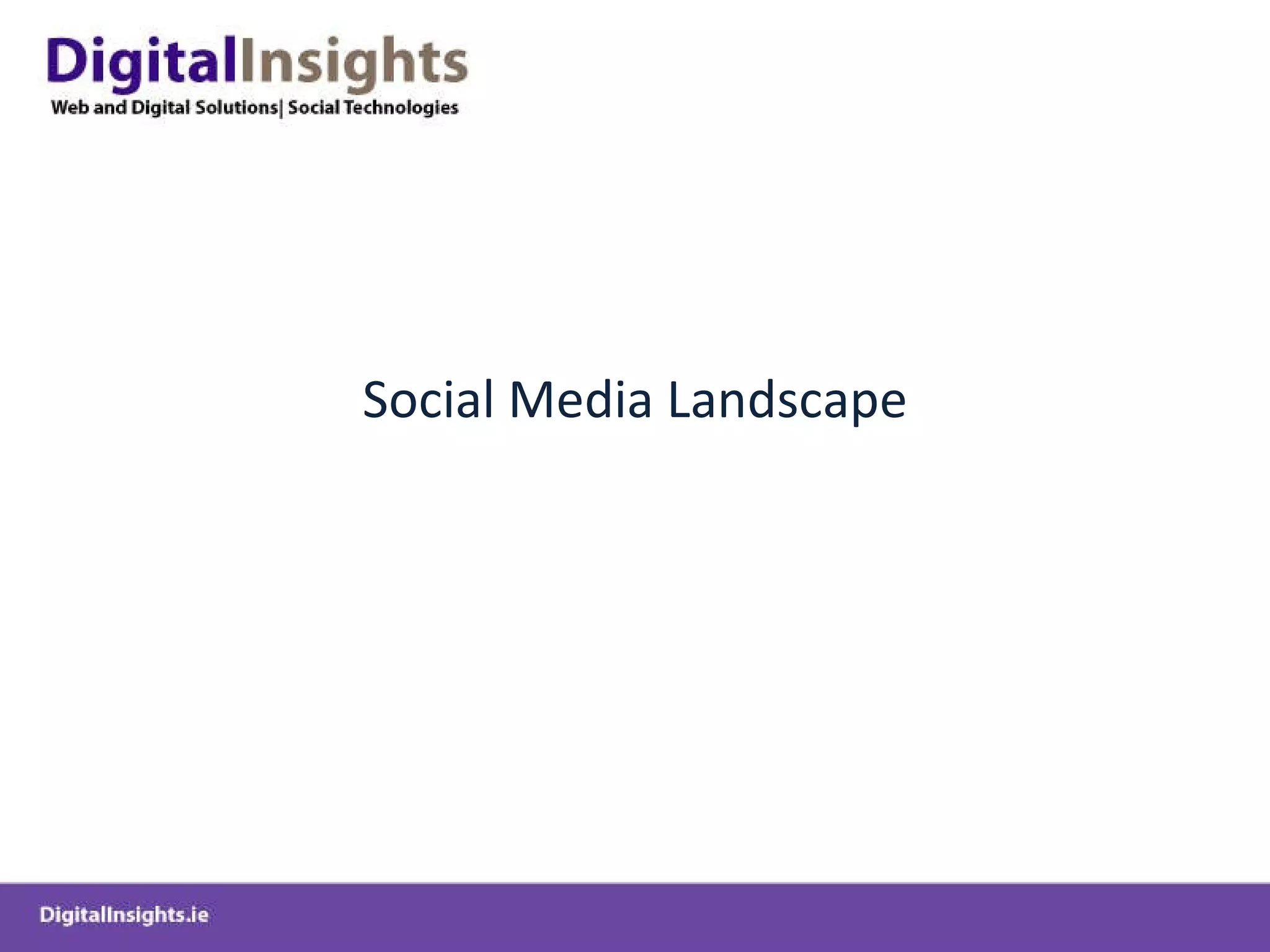 Social Media Landscape 