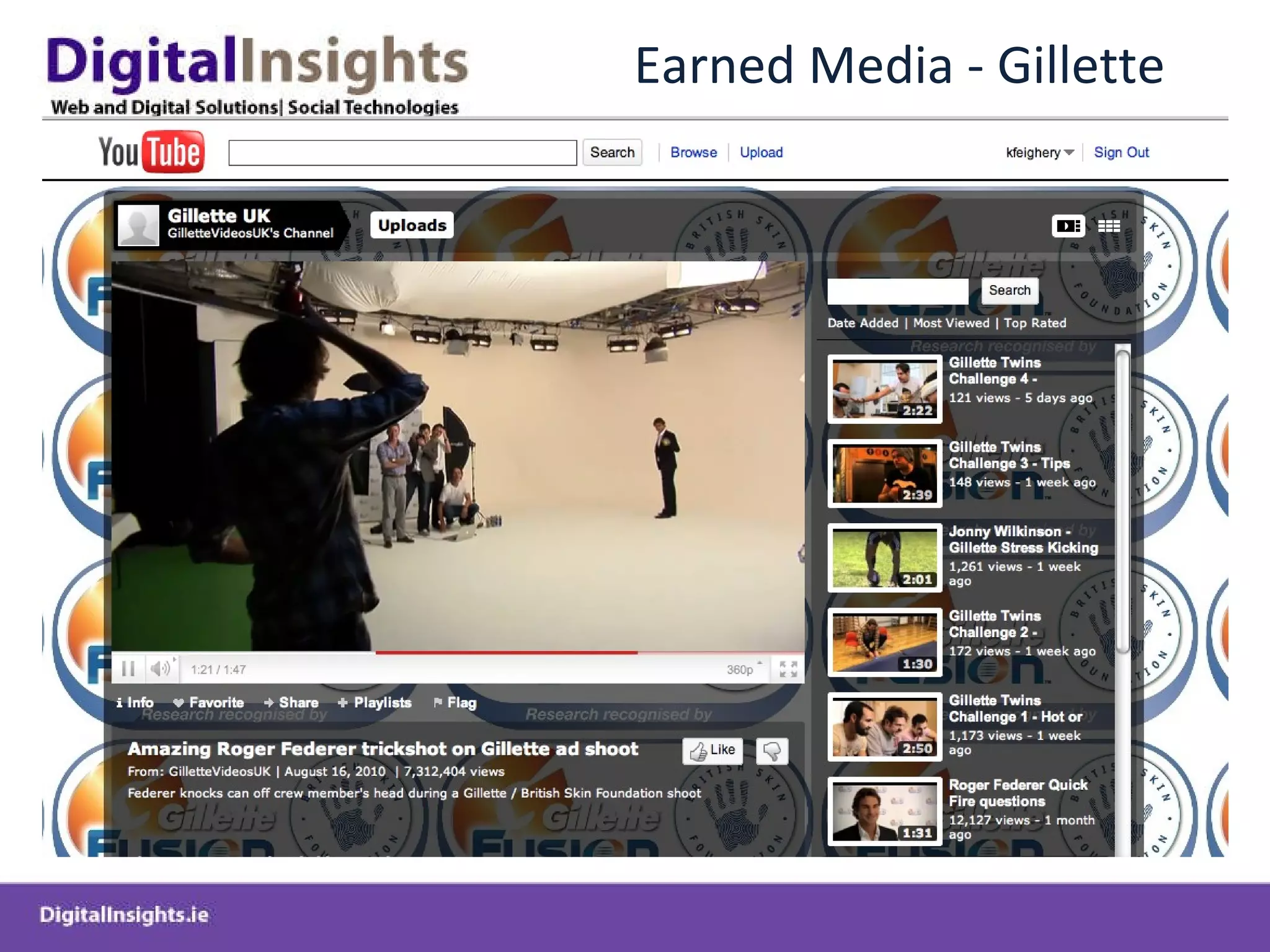 Earned Media - Gillette 