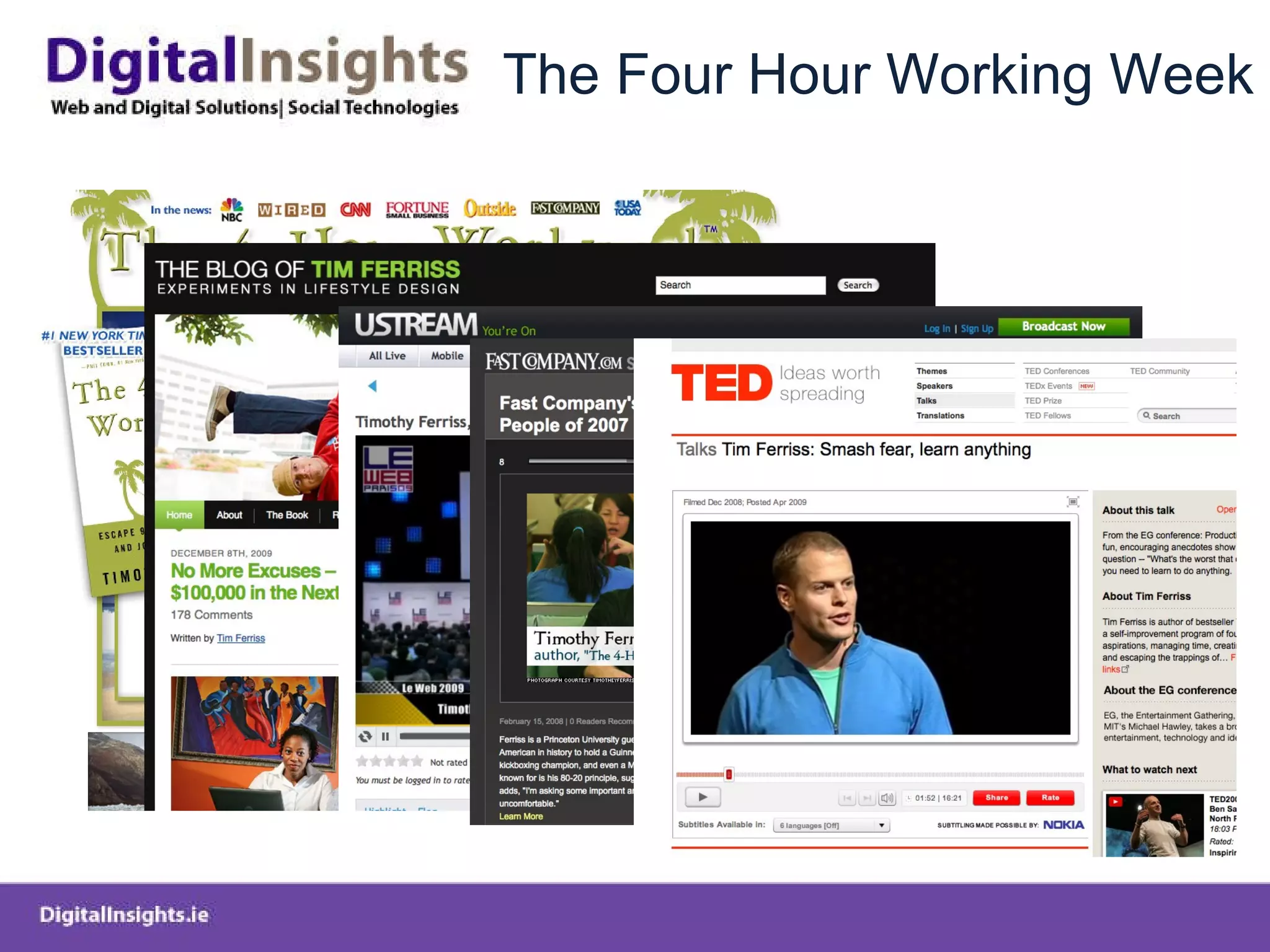 The Four Hour Working Week 