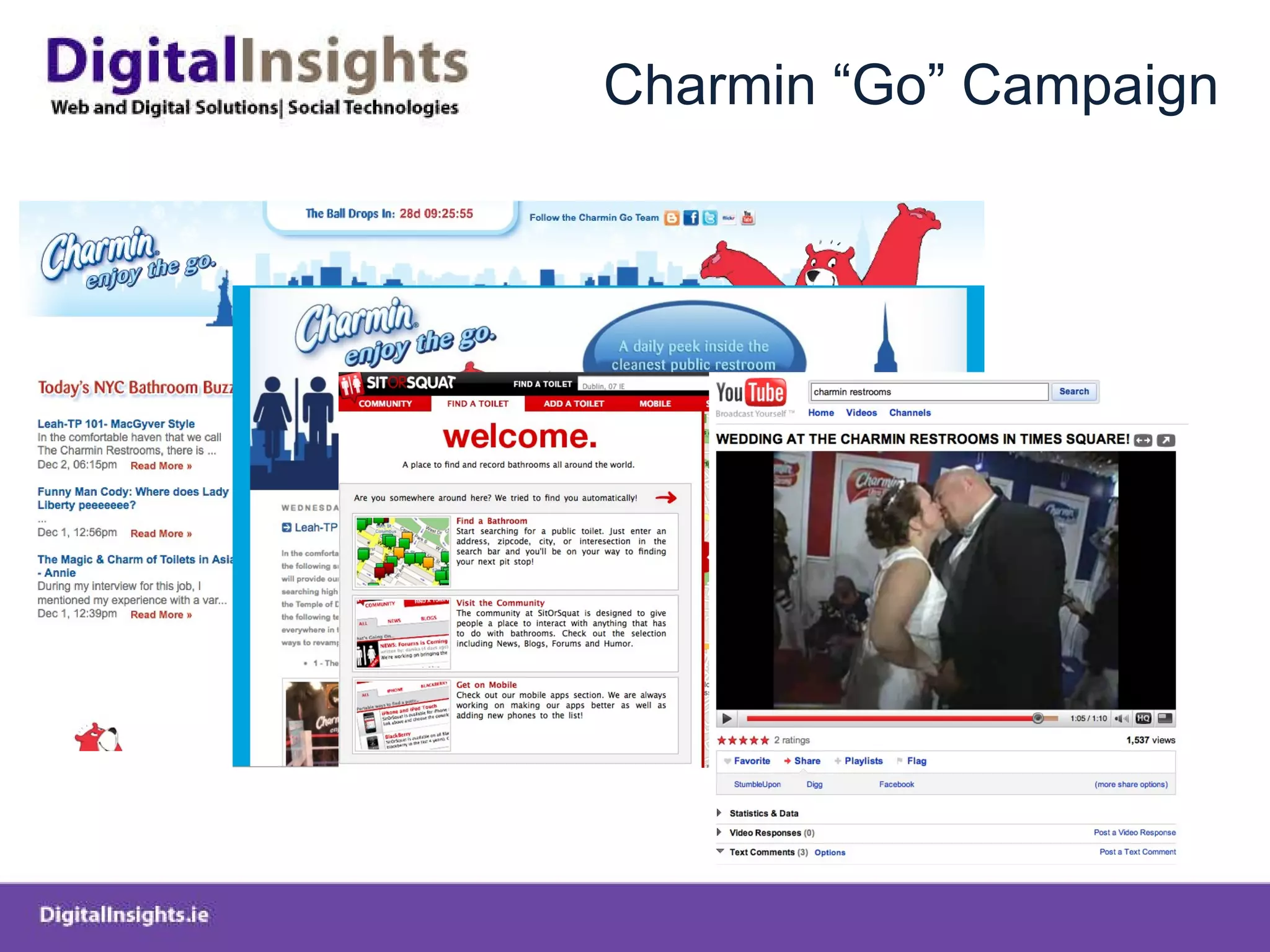 Charmin “Go” Campaign 