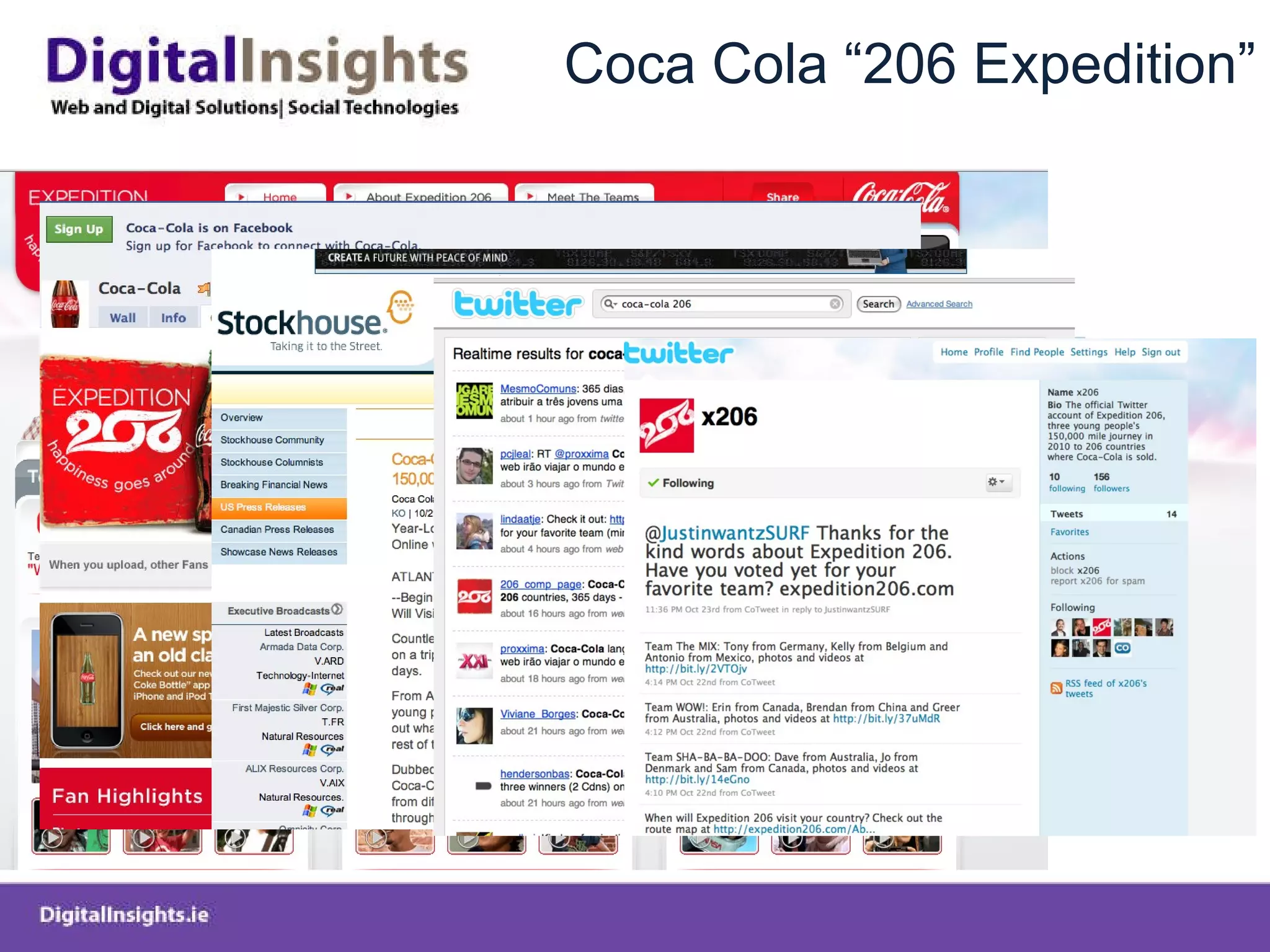 Coca Cola “206 Expedition” 