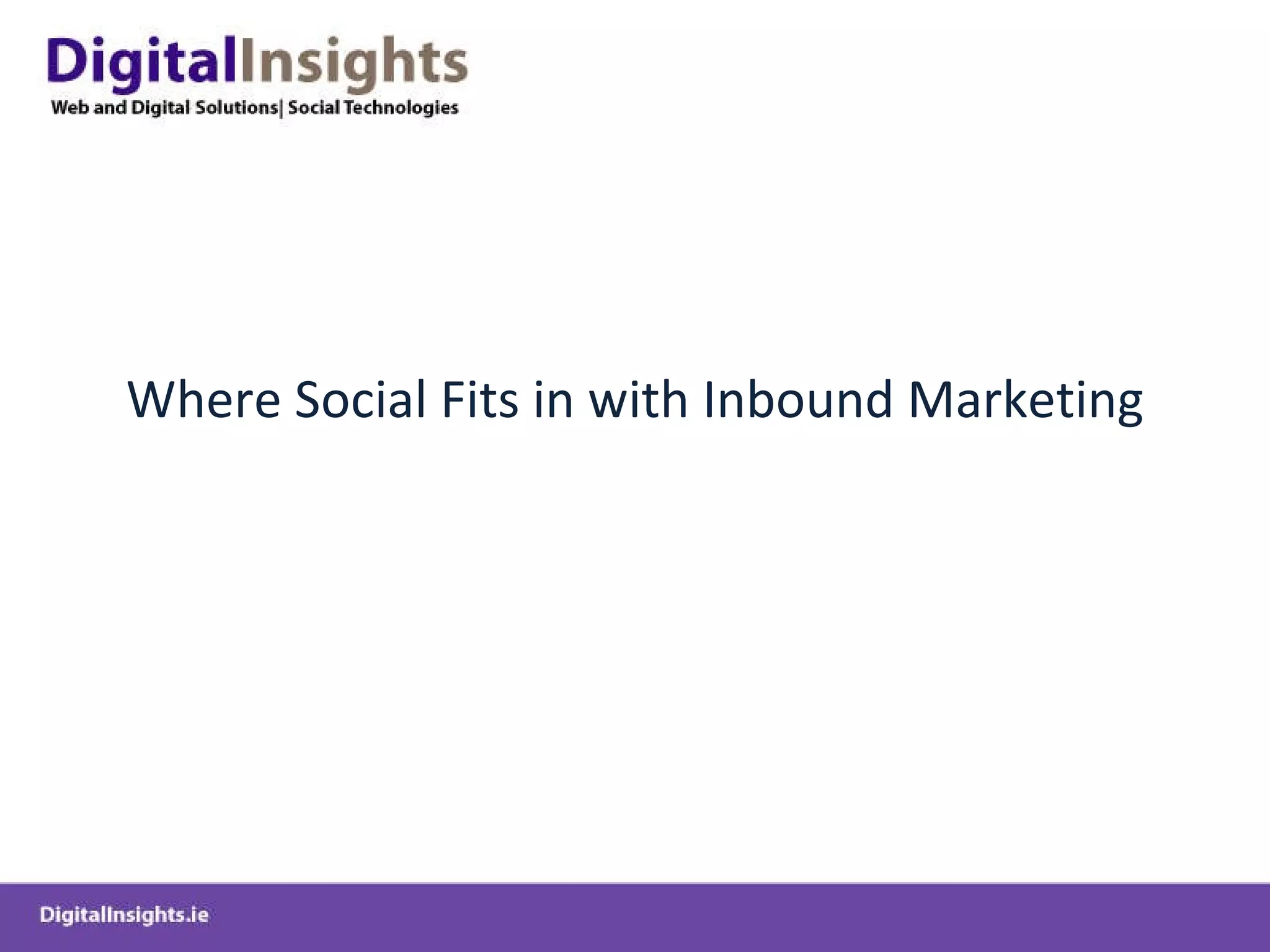 Where Social Fits in with Inbound Marketing 