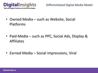 Differentiated Digital Media Model <ul><li>Owned Media – such as Website, Social Platforms </li></ul><ul><li>Paid Media – ...
