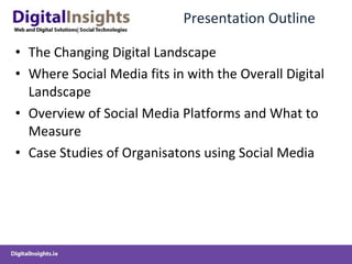 Presentation Outline <ul><li>The Changing Digital Landscape </li></ul><ul><li>Where Social Media fits in with the Overall ...