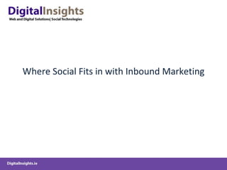 Where Social Fits in with Inbound Marketing 