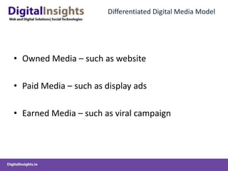 Differentiated Digital Media Model
• Owned Media – such as website
• Paid Media – such as display ads
• Earned Media – such as viral campaign
 