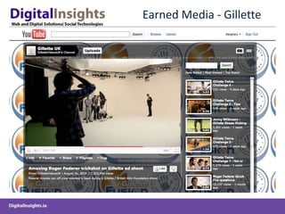 Earned Media - Gillette
 
