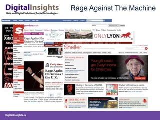 Rage Against The Machine
 