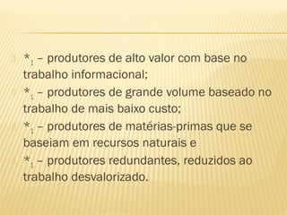  *1 – produtores de alto valor com base no
trabalho informacional;
 *1 – produtores de grande volume baseado no
trabalho de mais baixo custo;
 *1 – produtores de matérias-primas que se
baseiam em recursos naturais e
 *1 – produtores redundantes, reduzidos ao
trabalho desvalorizado.
 
