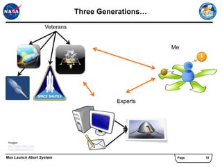 Three Generations…
                         Veterans


                                                         Me




                                              Experts




 Images:
 http://www.clker.com/
 www.fallingpixel.com


Max Launch Abort System                                   Page   18
 